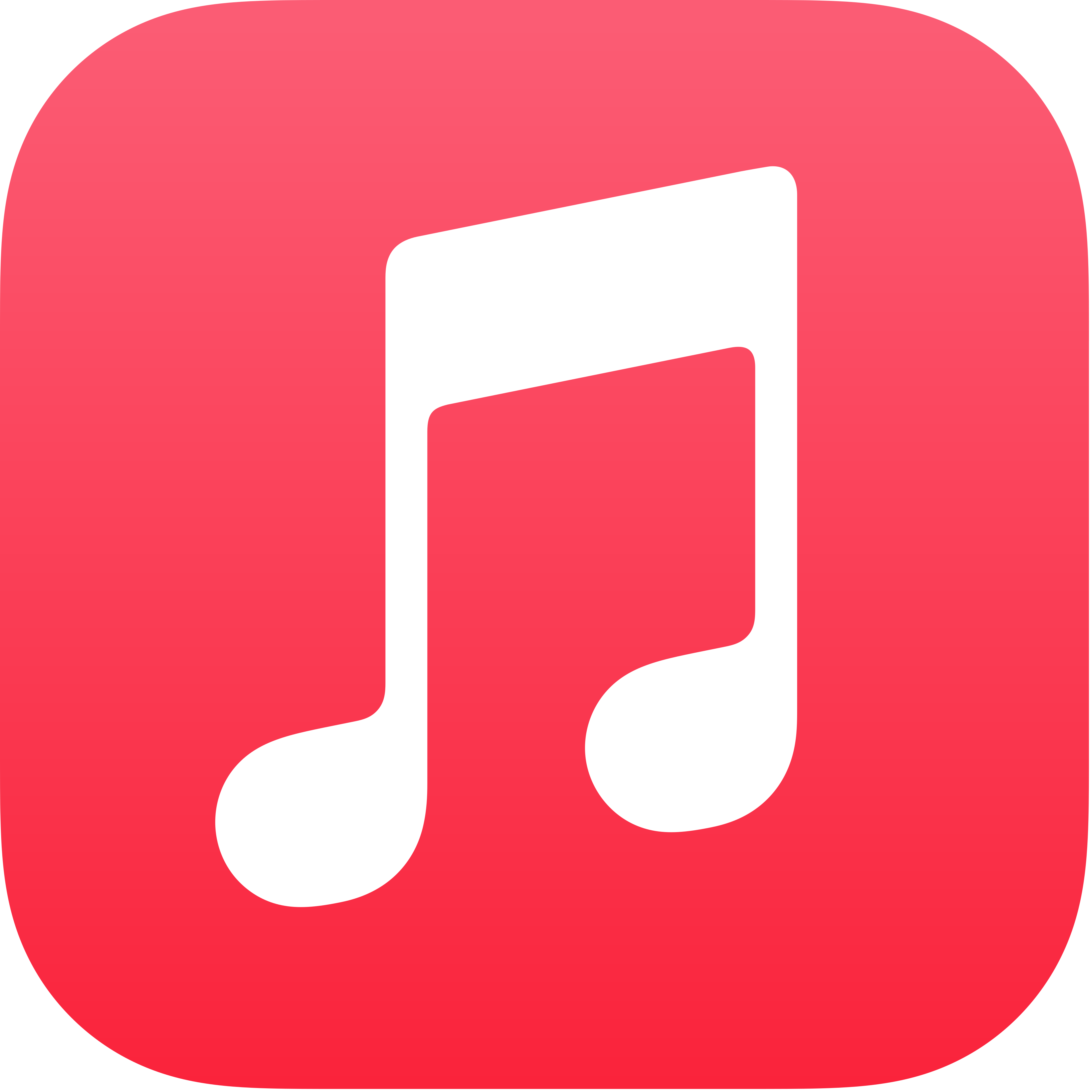 Apple Music-logo